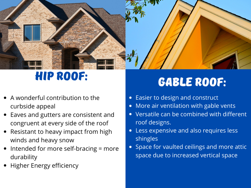 hip roof vs gable roof comparison