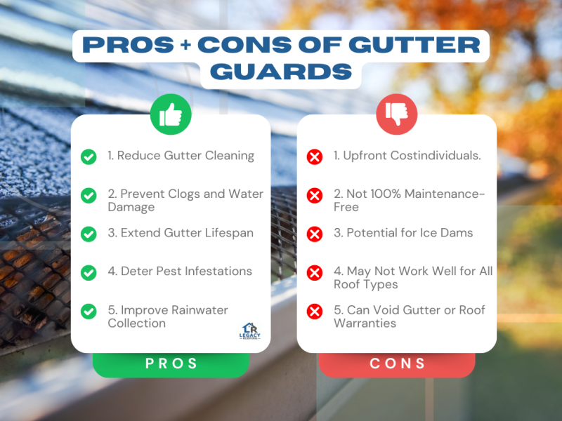 What are Gutter Guards? Costs, Types, & FAQs - Legacy Roofing Idaho
