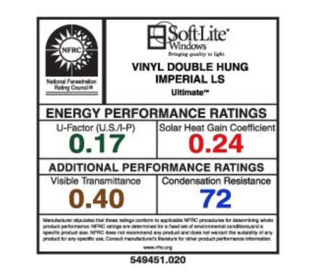 Best Windows for Boise Weather: What Actually Holds Up 1 %roofing company boise% - %boise roofing shingles%